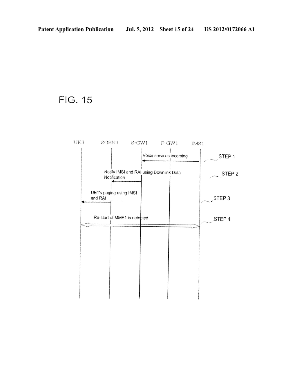 COMMUNICATION METHOD, MOBILE NETWORK SYSTEM AND DEVICE - diagram, schematic, and image 16