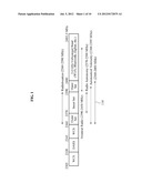 WIRELESS COMMUNICATION SYSTEM BETWEEN MEDICAL DEVICES USING COGNITIVE     TECHNOLOGY diagram and image