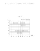 WIRELESS COMMUNICATION SYSTEM BETWEEN MEDICAL DEVICES USING COGNITIVE     TECHNOLOGY diagram and image