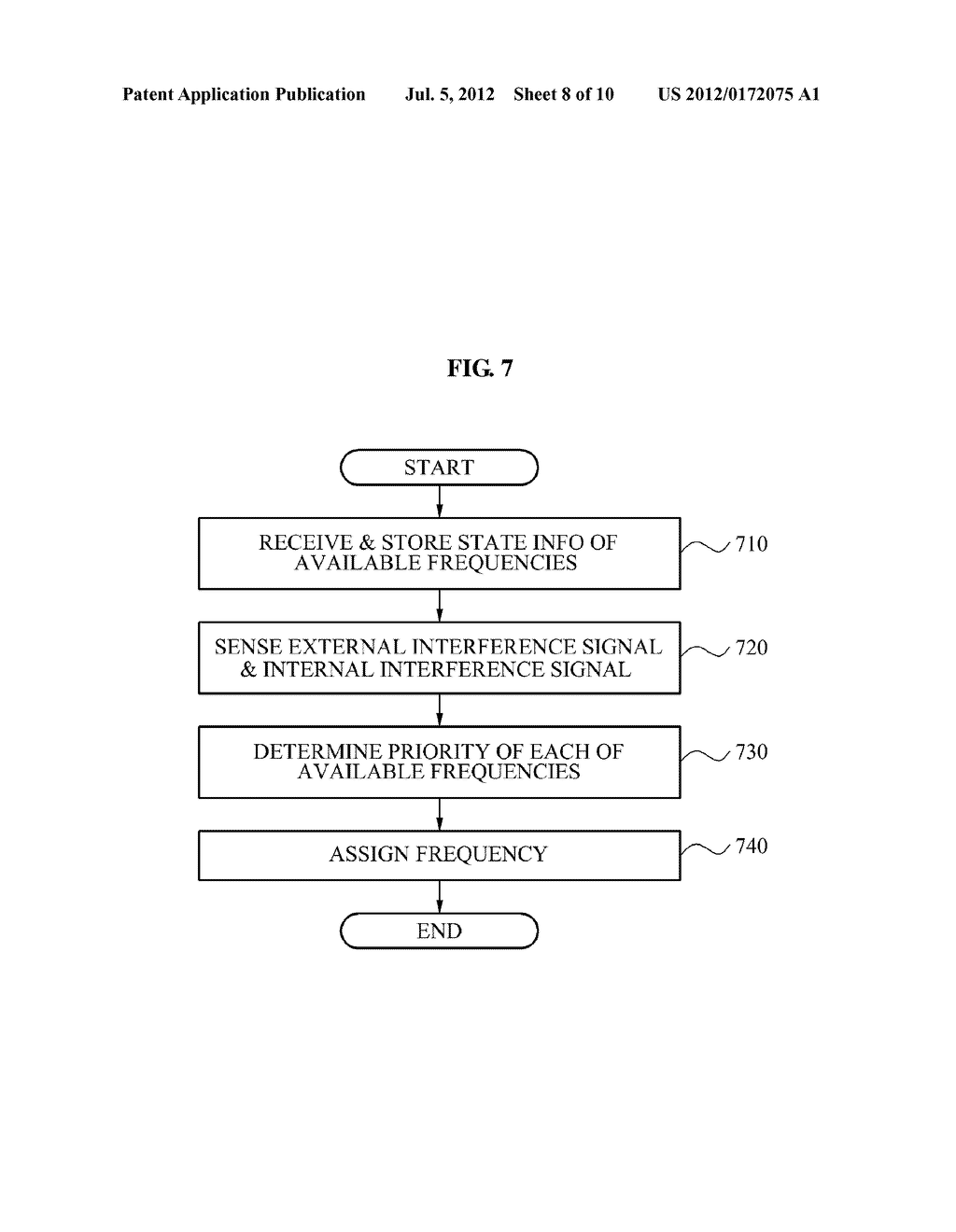 WIRELESS COMMUNICATION SYSTEM BETWEEN MEDICAL DEVICES USING COGNITIVE     TECHNOLOGY - diagram, schematic, and image 09