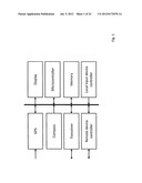 ROLE BASED SYSTEM AND DEVICE FOR COMMAND AND CONTROL diagram and image