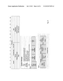 ROLE BASED SYSTEM AND DEVICE FOR COMMAND AND CONTROL diagram and image