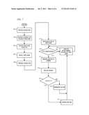 Virtual Lesson Plan Integration diagram and image