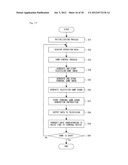 GAME APPARATUS, INFORMATION PROCESSING APPARATUS, STORAGE MEDIUM HAVING     GAME PROGRAM OR INFORMATION PROCESSING PROGRAM STORED THEREIN, GAME     SYSTEM, DELAY MEASUREMENT SYSTEM, IMAGE DISPLAY METHOD, AUDIO OUTPUT     METHOD, AND DELAY MEASUREMENT METHOD diagram and image