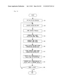 GAME APPARATUS, INFORMATION PROCESSING APPARATUS, STORAGE MEDIUM HAVING     GAME PROGRAM OR INFORMATION PROCESSING PROGRAM STORED THEREIN, GAME     SYSTEM, DELAY MEASUREMENT SYSTEM, IMAGE DISPLAY METHOD, AUDIO OUTPUT     METHOD, AND DELAY MEASUREMENT METHOD diagram and image