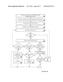 ELIMINATION GAMES FOR GAMING MACHINES diagram and image