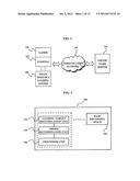 IMAGE RESOURCE LOADING SYSTEM AND METHOD WHICH CARRIES OUT LOADING OF     OBJECT FOR RENEWAL OF GAME SCREEN diagram and image