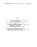 IMAGE RESOURCE LOADING SYSTEM AND METHOD WHICH CARRIES OUT LOADING OF     OBJECT FOR RENEWAL OF GAME SCREEN diagram and image