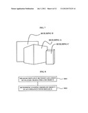 IMAGE RESOURCE LOADING SYSTEM AND METHOD WHICH CARRIES OUT LOADING OF     OBJECT FOR RENEWAL OF GAME SCREEN diagram and image