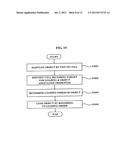 IMAGE RESOURCE LOADING SYSTEM AND METHOD WHICH CARRIES OUT LOADING OF     OBJECT FOR RENEWAL OF GAME SCREEN diagram and image