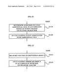 IMAGE RESOURCE LOADING SYSTEM AND METHOD WHICH CARRIES OUT LOADING OF     OBJECT FOR RENEWAL OF GAME SCREEN diagram and image