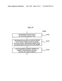 IMAGE RESOURCE LOADING SYSTEM AND METHOD WHICH CARRIES OUT LOADING OF     OBJECT FOR RENEWAL OF GAME SCREEN diagram and image