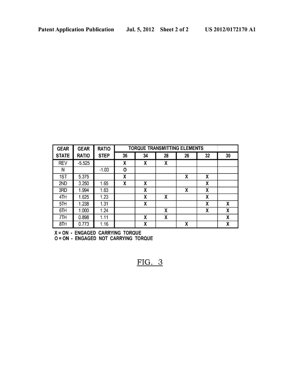 MULTI-SPEED TRANSMISSION HAVING STACKED PLANETARY GEAR SETS - diagram, schematic, and image 03