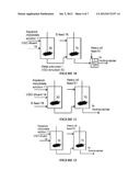 HYDROPROCESSING CATALYSTS AND METHODS FOR MAKING THEREOF diagram and image