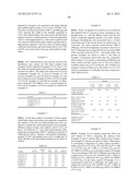 HYDROPROCESSING CATALYSTS AND METHODS FOR MAKING THEREOF diagram and image