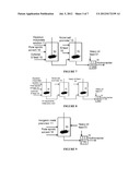 HYDROPROCESSING CATALYSTS AND METHODS FOR MAKING THEREOF diagram and image