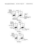 HYDROPROCESSING CATALYSTS AND METHODS FOR MAKING THEREOF diagram and image