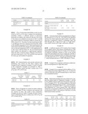 HYDROPROCESSING CATALYSTS AND METHODS FOR MAKING THEREOF diagram and image