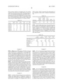 HYDROPROCESSING CATALYSTS AND METHODS FOR MAKING THEREOF diagram and image