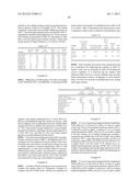 HYDROPROCESSING CATALYSTS AND METHODS FOR MAKING THEREOF diagram and image