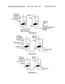 HYDROPROCESSING CATALYSTS AND METHODS FOR MAKING THEREOF diagram and image