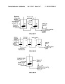 HYDROPROCESSING CATALYSTS AND METHODS FOR MAKING THEREOF diagram and image