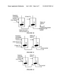 HYDROPROCESSING CATALYSTS AND METHODS FOR MAKING THEREOF diagram and image