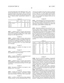 HYDROPROCESSING CATALYSTS AND METHODS FOR MAKING THEREOF diagram and image