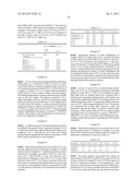 HYDROPROCESSING CATALYSTS AND METHODS FOR MAKING THEREOF diagram and image