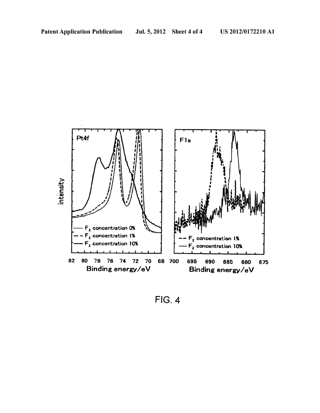 CATALYST COMPRISING PLATINUM BLACK AND FLUORINE - diagram, schematic, and image 05