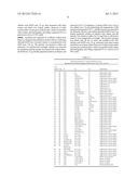 METHOD FOR ERADICATING WEEDS WITH DERIVATIVES OF     3-ACETYL-5-SEC-BUTYL-4-HYDROXY-3-PYRROLIN-2-ONE diagram and image