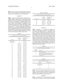 METHOD FOR ERADICATING WEEDS WITH DERIVATIVES OF     3-ACETYL-5-SEC-BUTYL-4-HYDROXY-3-PYRROLIN-2-ONE diagram and image