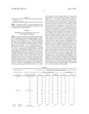 5-AMINOLEVULINIC ACID SALT, PROCESS FOR PRODUCING THE SAME AND USE THEREOF diagram and image