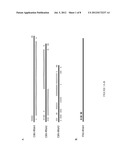 VIRUS DISCOVERY BY SEQUENCING AND ASSEMBLY OF VIRUS-DERIVED SIRNAS,     MIRNAS, PIRNAS diagram and image