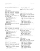 METHOD FOR THE IDENTIFICATION BY MOLECULAR TECHNIQUES OF GENETIC VARIANTS     THAT ENCODE NO D ANTIGEN (D-) AND ALTERED C ANTIGEN (C+W) diagram and image