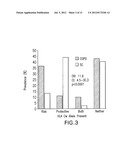 GENETIC POLYMORPHISMS ASSOCIATED WITH ADVANCED LUNG DISEASES diagram and image