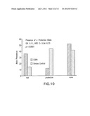 GENETIC POLYMORPHISMS ASSOCIATED WITH ADVANCED LUNG DISEASES diagram and image