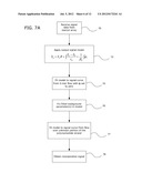 MODELS FOR ANALYZING DATA FROM SEQUENCING-BY-SYNTHESIS OPERATIONS diagram and image