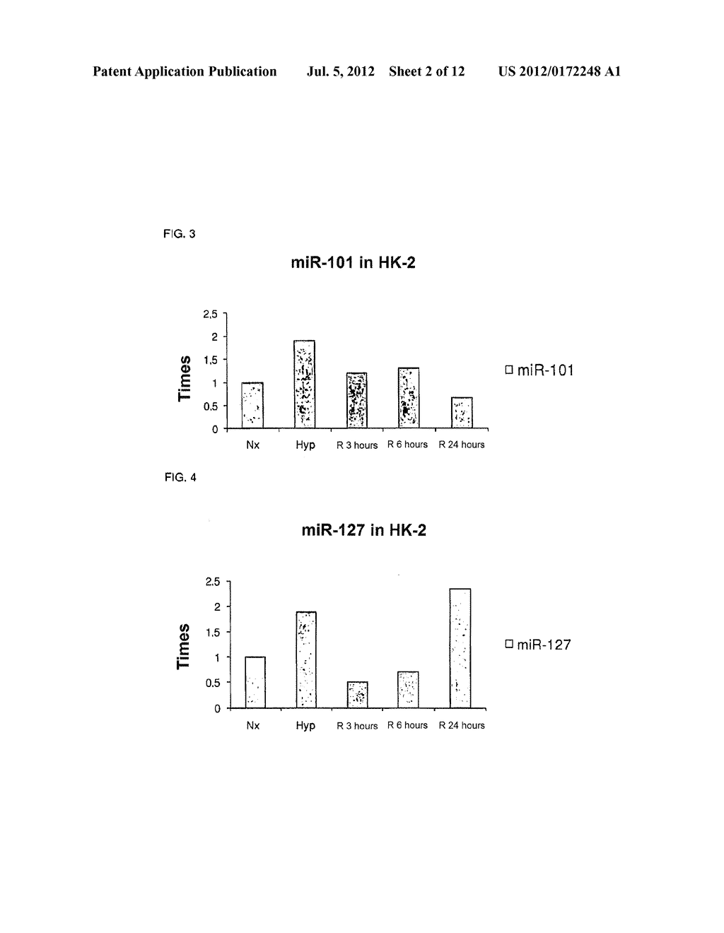 METHOD FOR THE DIAGNOSIS AND/OR PROGNOSIS OF ACUTE RENAL DAMAGE - diagram, schematic, and image 03