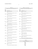 METHOD AND KIT FOR THE CLASSIFICATION AND PROGNOSIS OF WOUNDS diagram and image