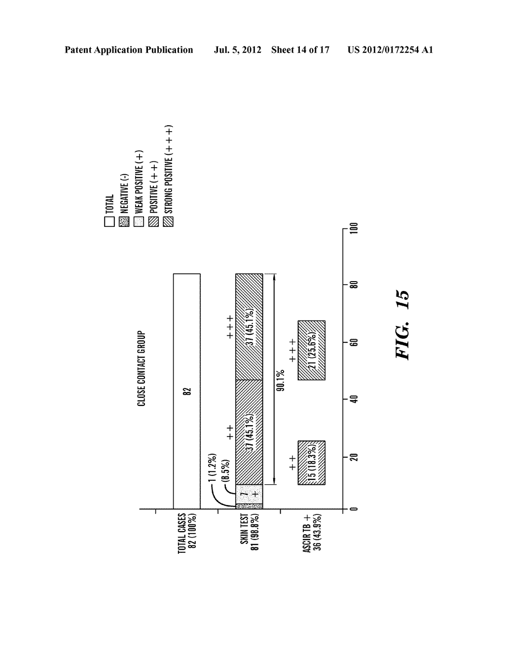 METHODS AND COMPOSITIONS FOR DIAGNOSTIC ASSAYS FOR MEASURING CELL MEDIATED     IMMUNE RESPONSE - diagram, schematic, and image 15