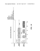 METHODS AND COMPOSITIONS FOR DIAGNOSTIC ASSAYS FOR MEASURING CELL MEDIATED     IMMUNE RESPONSE diagram and image