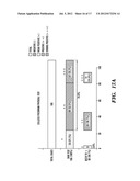 METHODS AND COMPOSITIONS FOR DIAGNOSTIC ASSAYS FOR MEASURING CELL MEDIATED     IMMUNE RESPONSE diagram and image