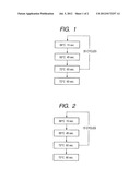 PROBE, PROBE SET, PROBE CARRIER, AND TESTING METHOD diagram and image