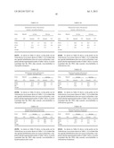 PROBE, PROBE SET, PROBE CARRIER, AND TESTING METHOD diagram and image