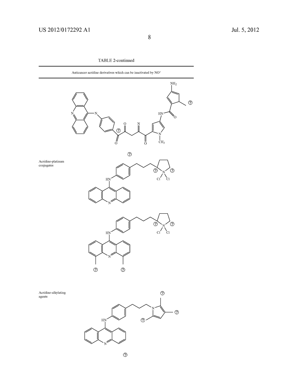 METHOD FOR PROTECTION OF ANTIMICROBIAL AND ANTICANCER DRUGS FROM     INACTIVATION BY NITRIC OXIDE - diagram, schematic, and image 24