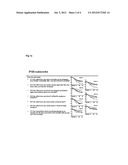 COMPOSITION FOR THE TREATMENT OF BENIGN PROSTATE HYPERPLASIA diagram and image