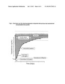 COMPOSITION FOR THE TREATMENT OF BENIGN PROSTATE HYPERPLASIA diagram and image