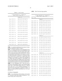 Oligopeptides And Their Use In Cosmetics diagram and image