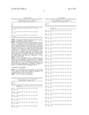 Oligopeptides And Their Use In Cosmetics diagram and image